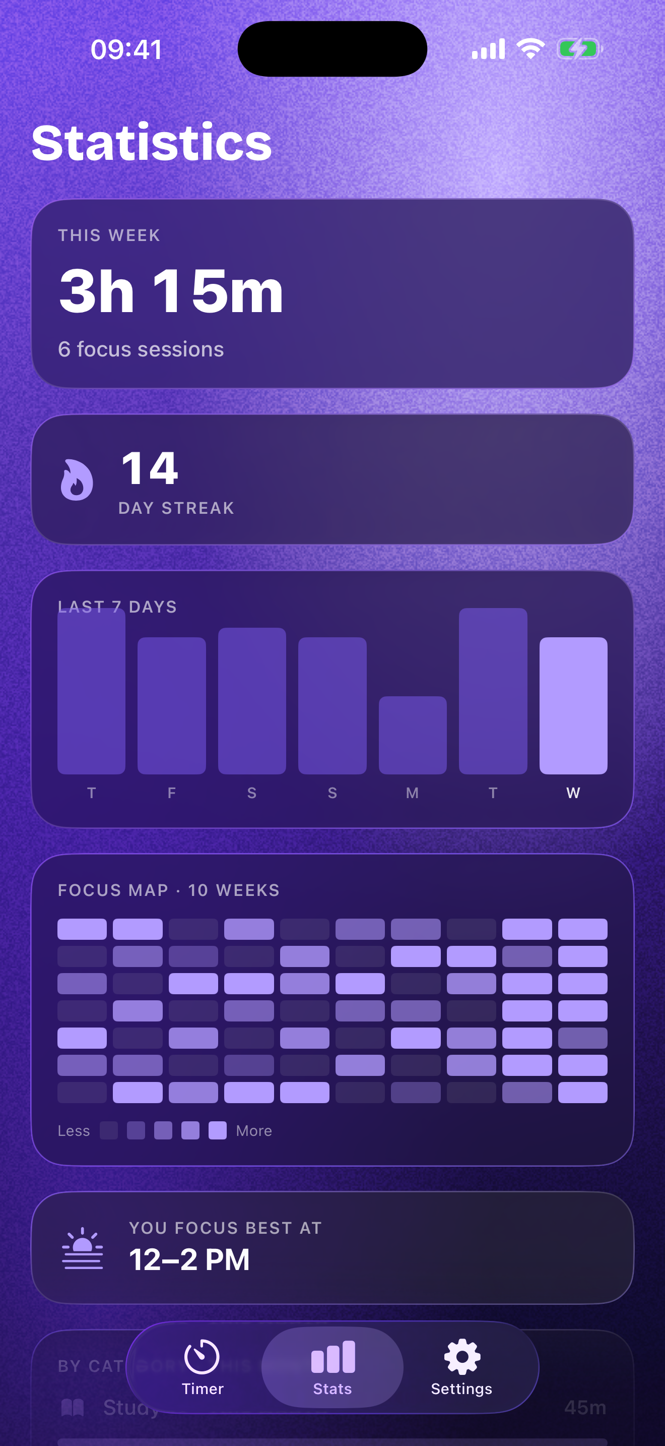 Kounts Flow statistics screen showing weekly total, streak, heatmap, and best focus time